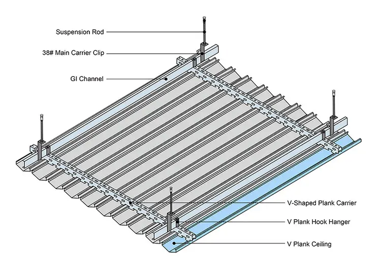 V metal plank ceiling