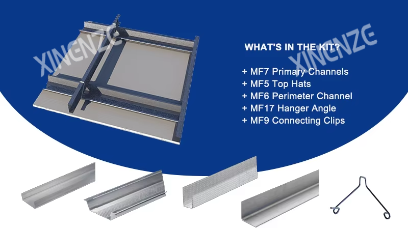 What is the MF furring channel?