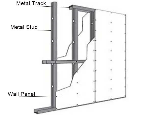 Installation Diagram