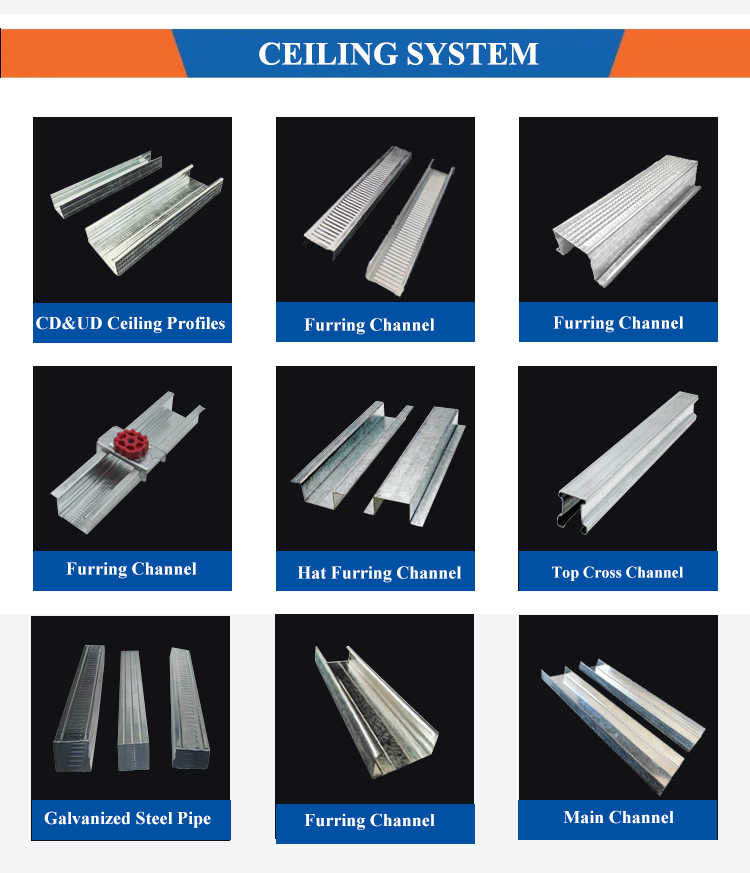 What is a Furring Channel?