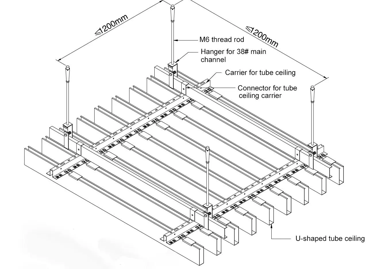 Installation Diagram